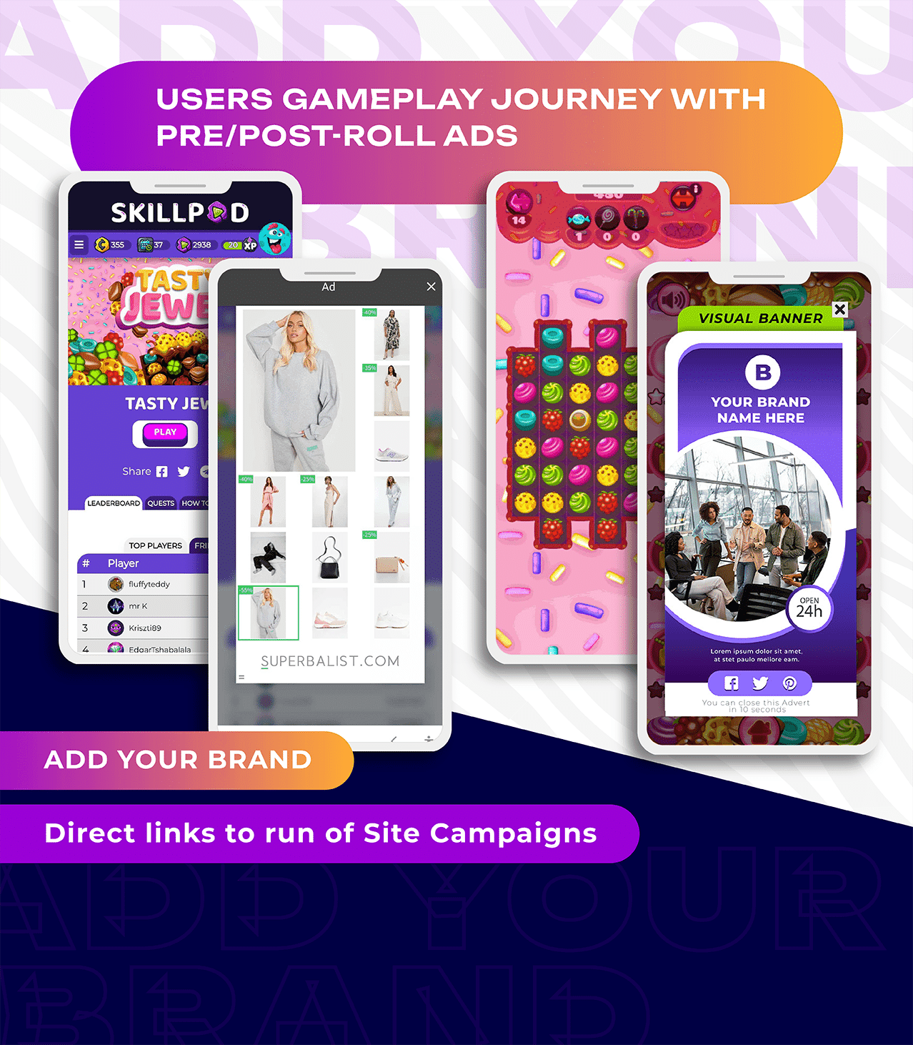 The Power of Pre- and Post-Roll Ads