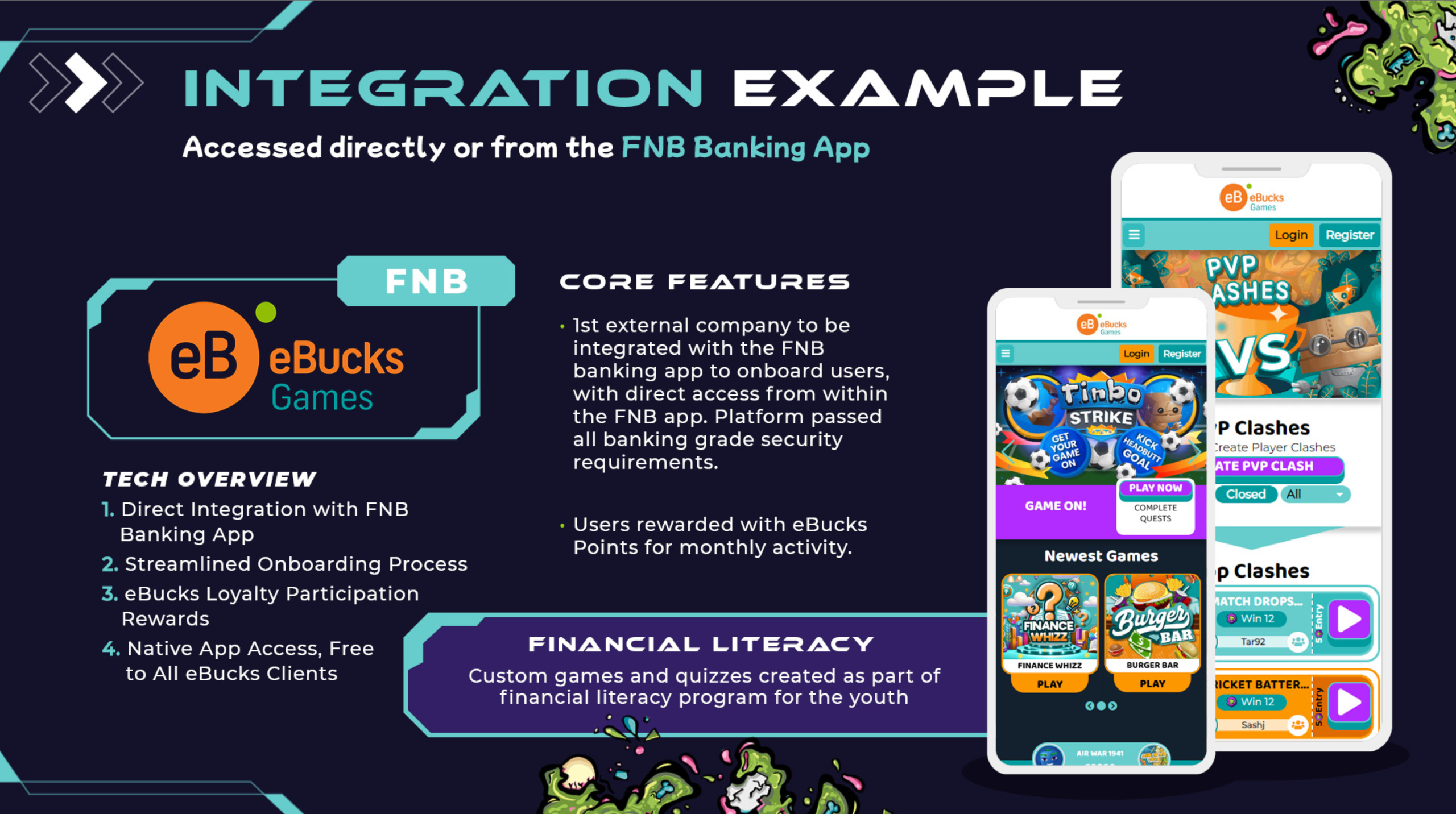 GameZBoost & FNB eBucks: A Gamified Loyalty Experience for South African Users