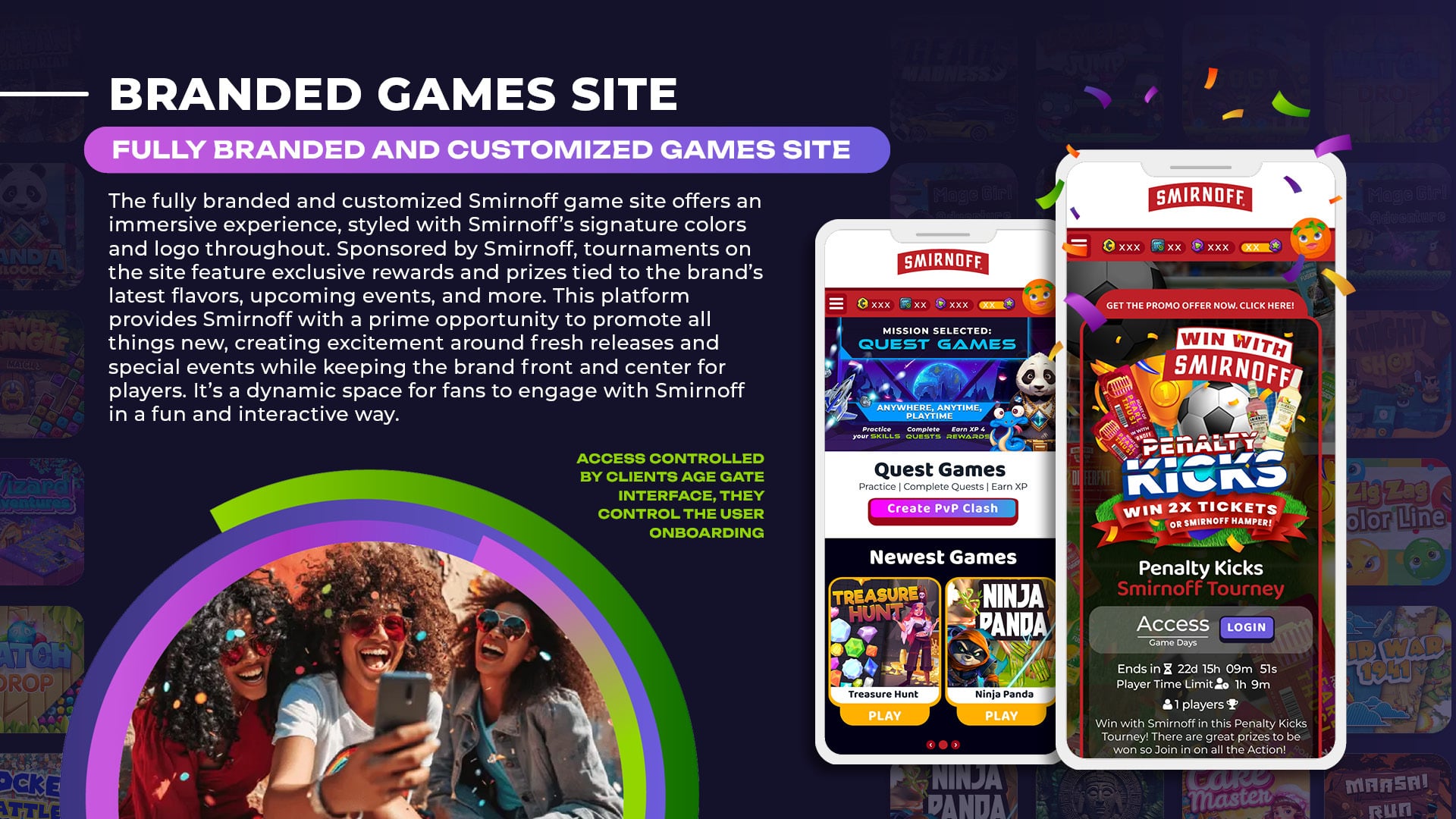 The Power of Branded Game Sites