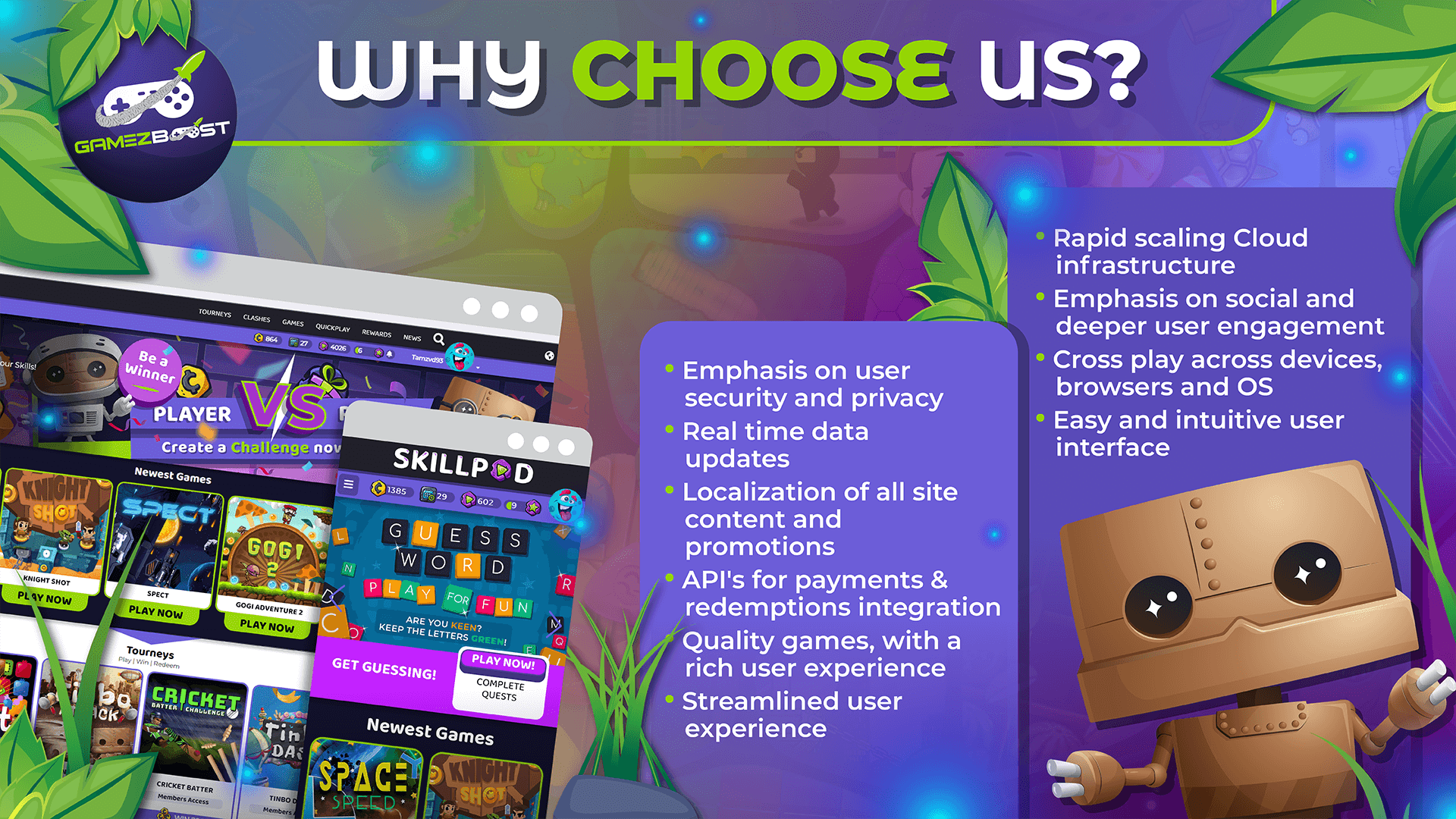 Launch a White Label Gaming Platform That Delivers Results