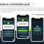 Culture Quiz: Gamified Surveys & Quizzes for Employee and Customer Insights