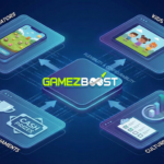 One Platform, Infinite Worlds: The Modular Power of GameZBoost